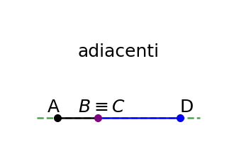 Segmenti adiacenti